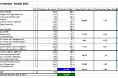 2014-02_CG_EA-Team_Airsoft_Entrepot