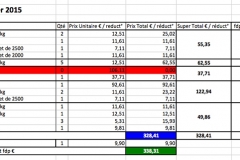 2015-02_CG_EA-Team_Airsoft_Entrepot~0